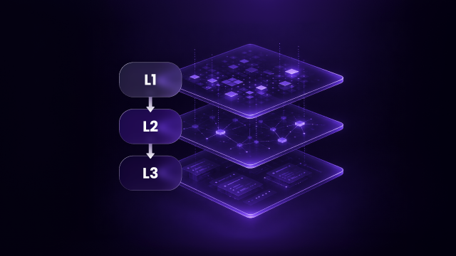 SOC Analyst Tiers Explained: How L1, L2, and L3 Work Together to Support Security Investigations